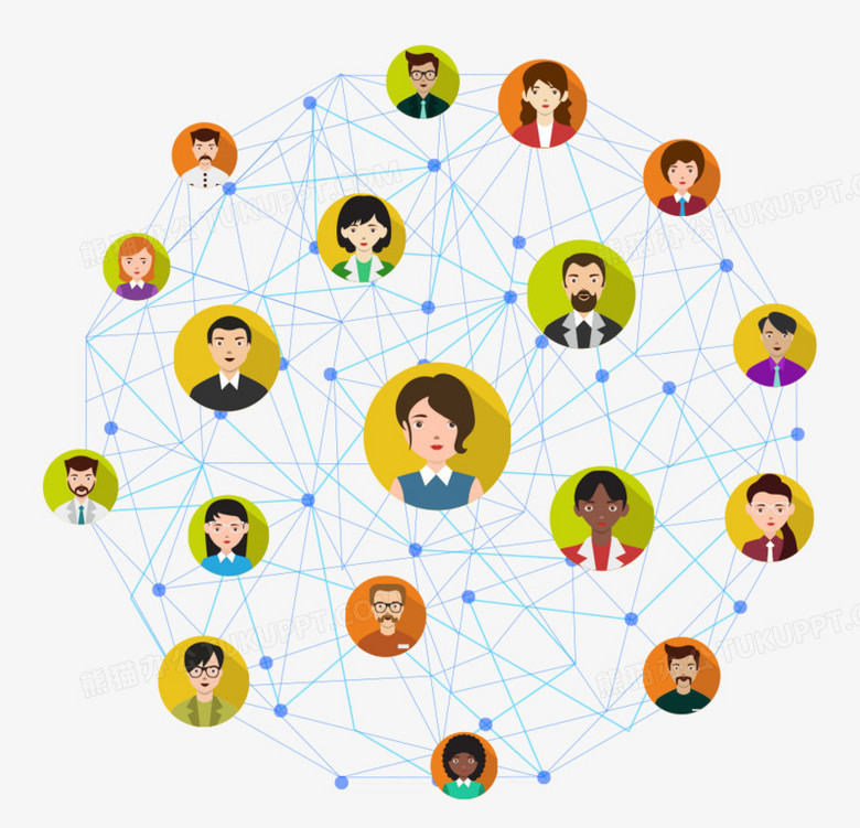人际关系示意图